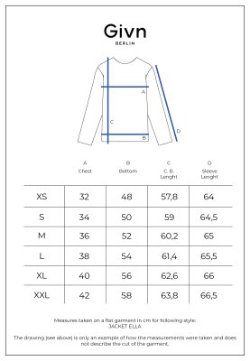 Jacke Modell: Ella