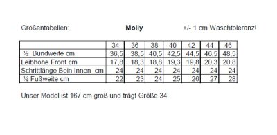 Denim-Shorts Modell: Molly