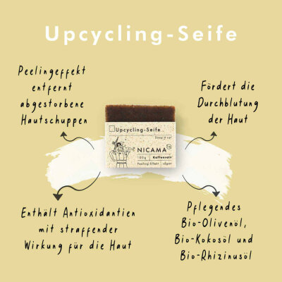 Upcyclingseife Peelingeffekt