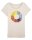 Science-T-Shirt Kunst Modell: Farbenlehre